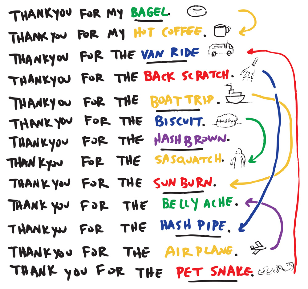 Thankful List